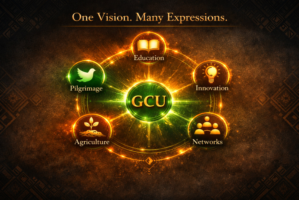 one vision many expressions copilot 20260624 165748